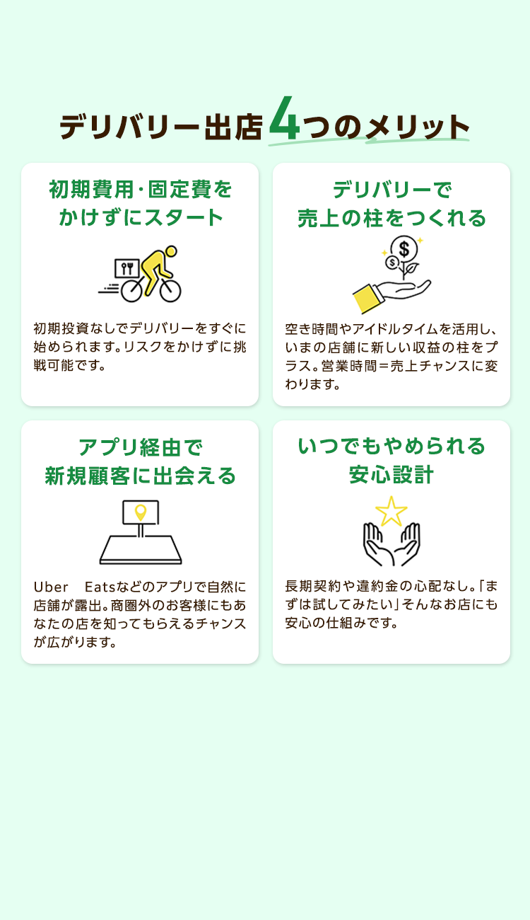 デリバリー出店4つのメリット
デリバリーで
初期費用・固定費を
かけずにスタート
売上の柱をつくれる
初期投資なしでデリバリーをすぐに
始められます。 リスクをかけずに挑
戦可能です。
空き時間やアイドルタイムを活用し、
いまの店舗に新しい収益の柱をプ
ラス。 営業時間=売上チャンスに変
わります。
アプリ経由で
新規顧客に出会える
いつでもやめられる
安心設計
Uber Eatsなどのアプリで自然に
店舗が露出。 商圏外のお客様にもあ
なたの店を知ってもらえるチャンス
が広がります。
長期契約や違約金の心配なし。「ま
ずは試してみたい」 そんなお店にも
安心の仕組みです。