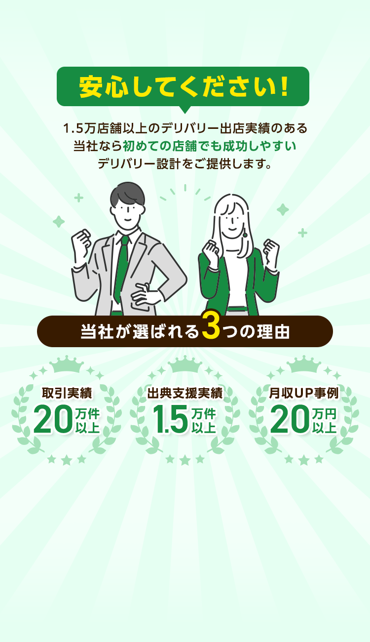 安心してください!
1.5万店舗以上のデリバリー出店実績のある
当社なら初めての店舗でも成功しやすい
デリバリー設計をご提供します。
当社が選ばれる3つの
つの理由
取引実績
出典支援実績
20
万件
1.5万件
月収UP事例
万円
以上
20本